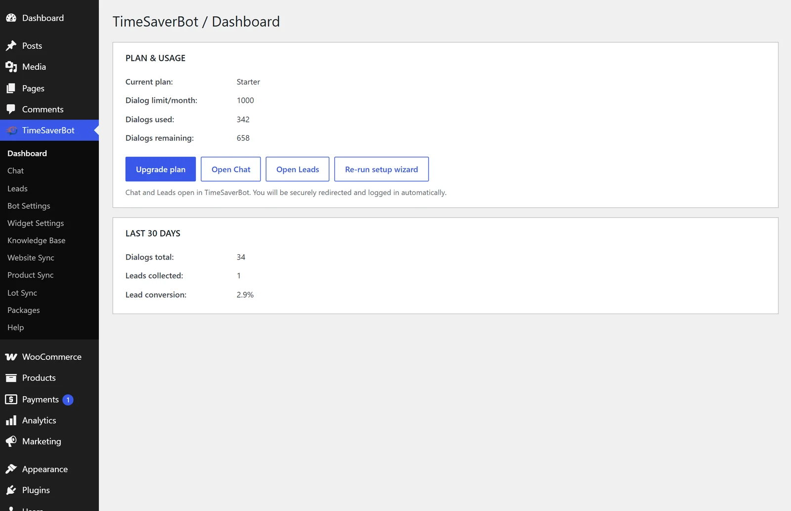 Dashboard inside wp-admin — dialogs, leads and conversion for the last 30 days.